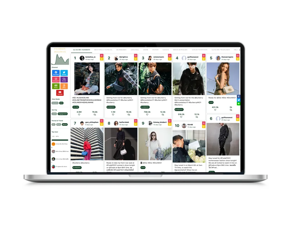 Fashion Dialogue dashboard — audience intelligence interface displayed on a laptop
